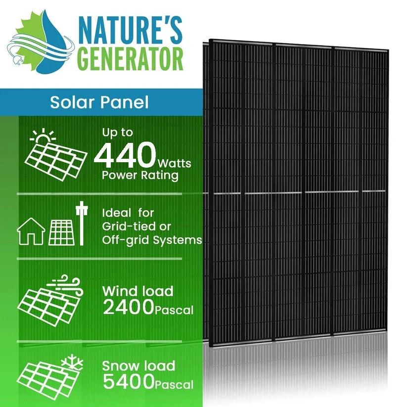 Nature's Generator 440W monocrystalline solar panel highlighting 440-watt output and renewable energy features