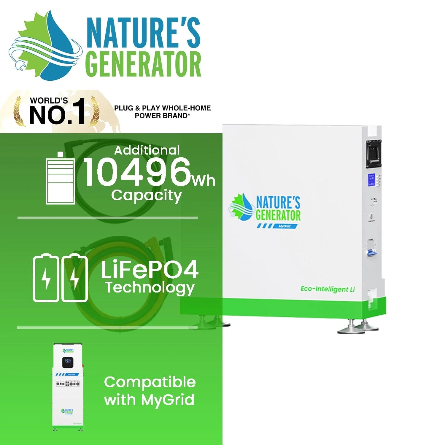 Nature's Generator MyGrid 10K Solar Battery featuring 10,496Wh capacity and LiFePO4 battery technology