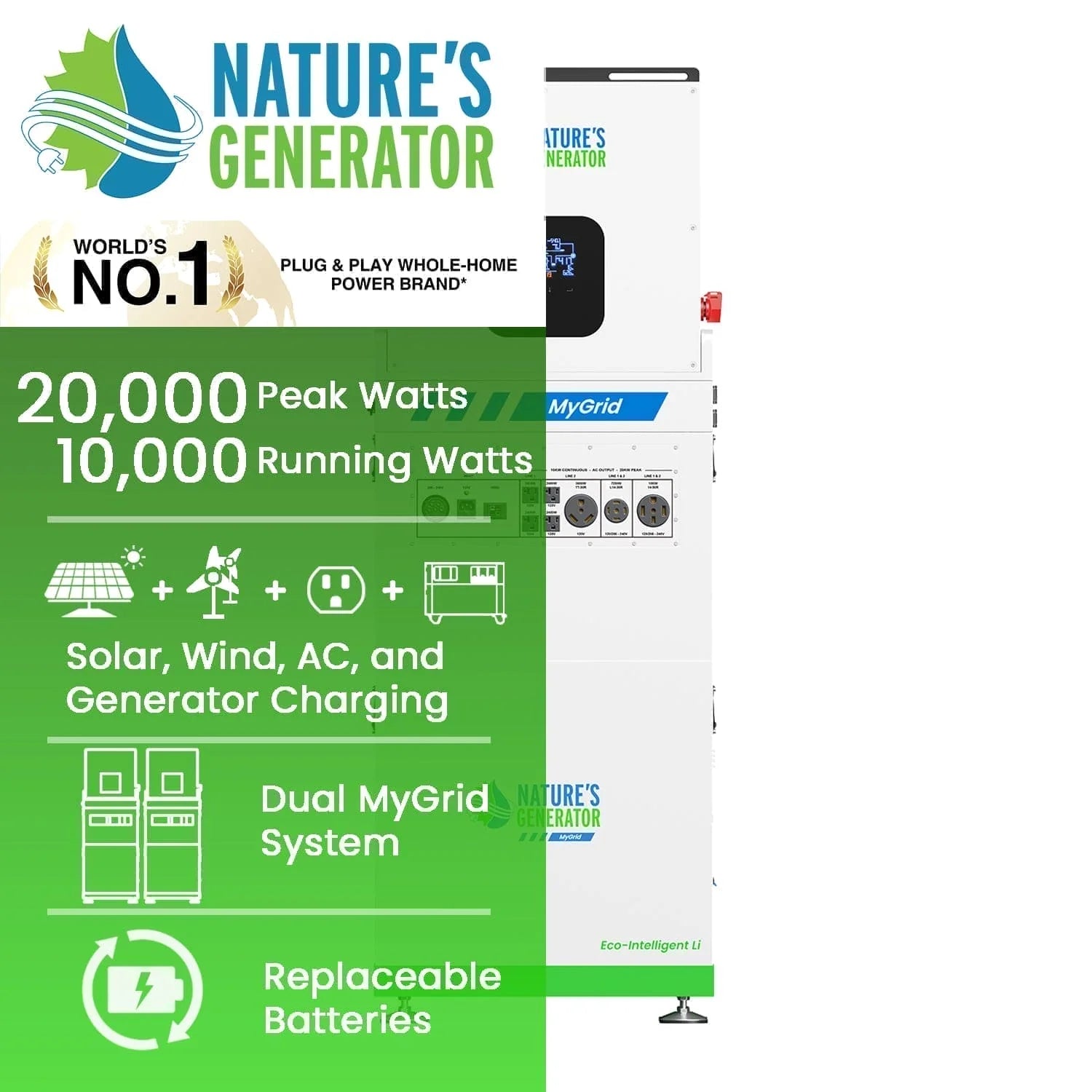 Nature's Generator MyGrid 10K whole home generator with expandable LiFePO4 battery backup system