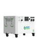 Nature's Generator Powerhouse Gen 2 whole home backup generator front angled view