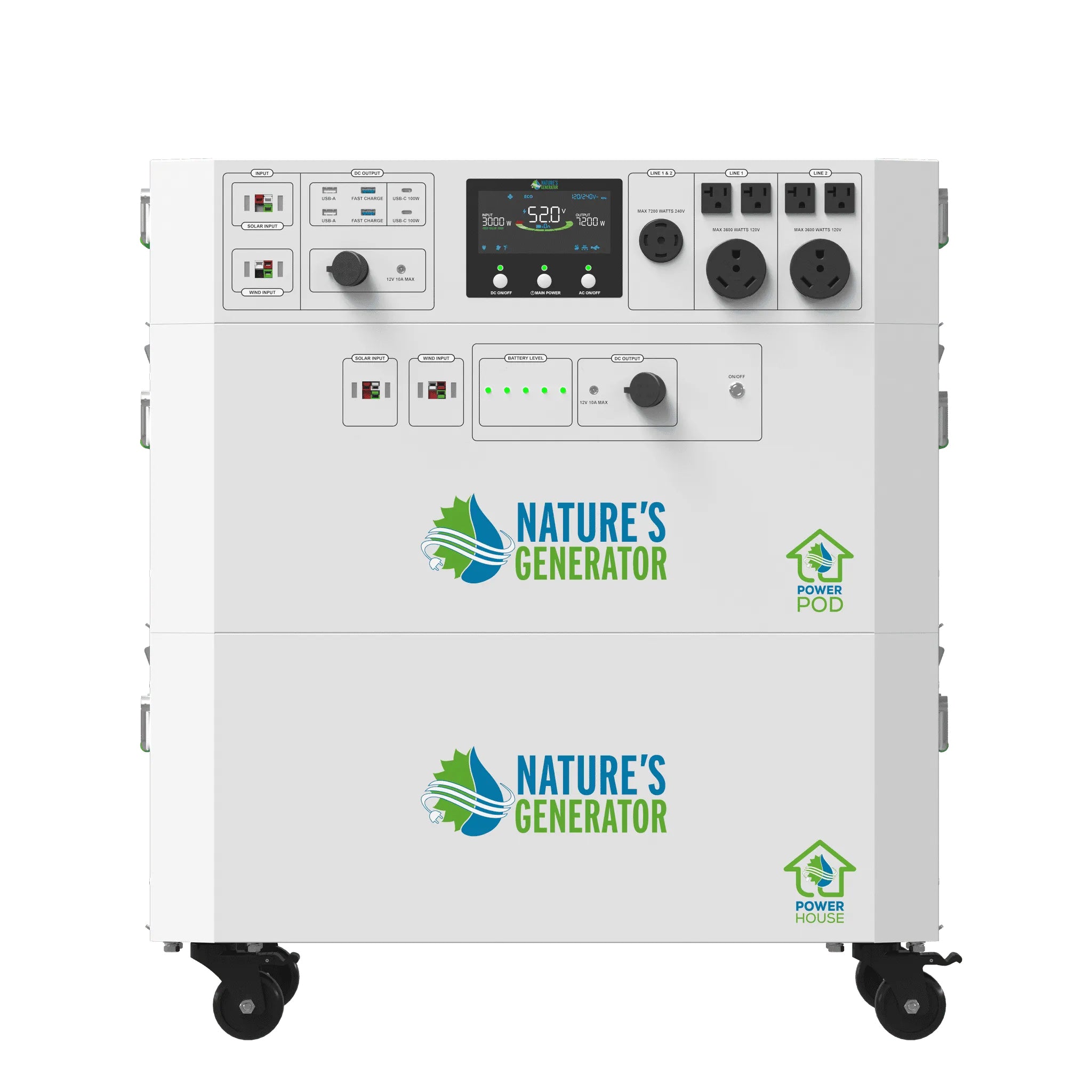 Front control panel and expansion connections on the Nature's Generator Powerhouse Power Pod Expansion Battery