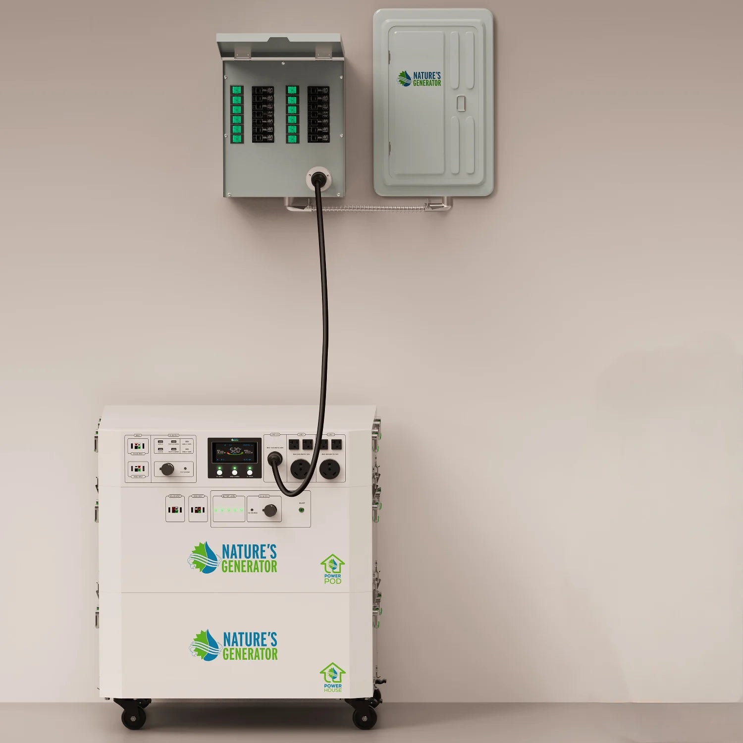 Installed Nature's Generator Powerhouse Gen 2 and Power Pod Expansion Battery connected to a home's electrical system using a transfer switch