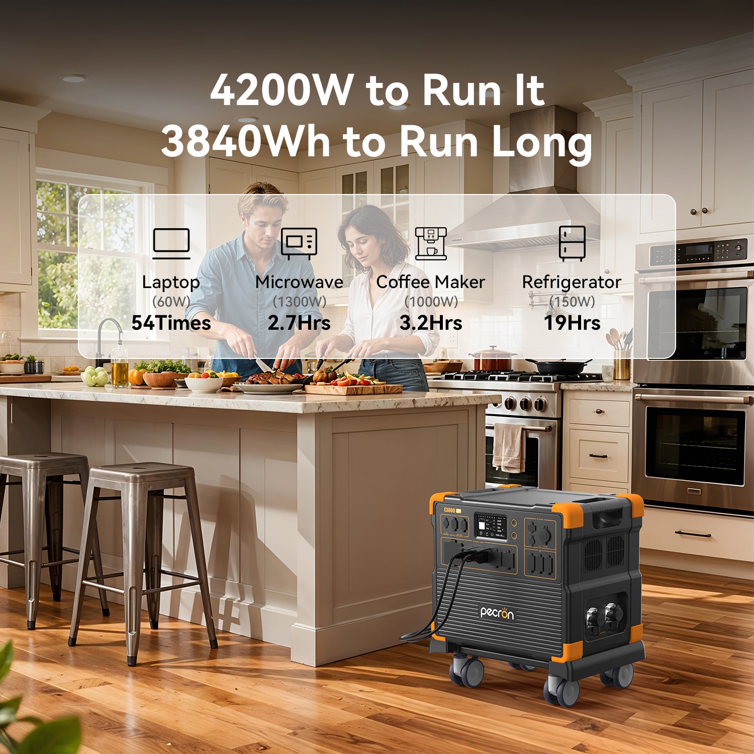 PECRON E3800LFP portable power station powering home appliances during a power outage