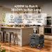 PECRON E3800LFP portable power station powering home appliances during a power outage