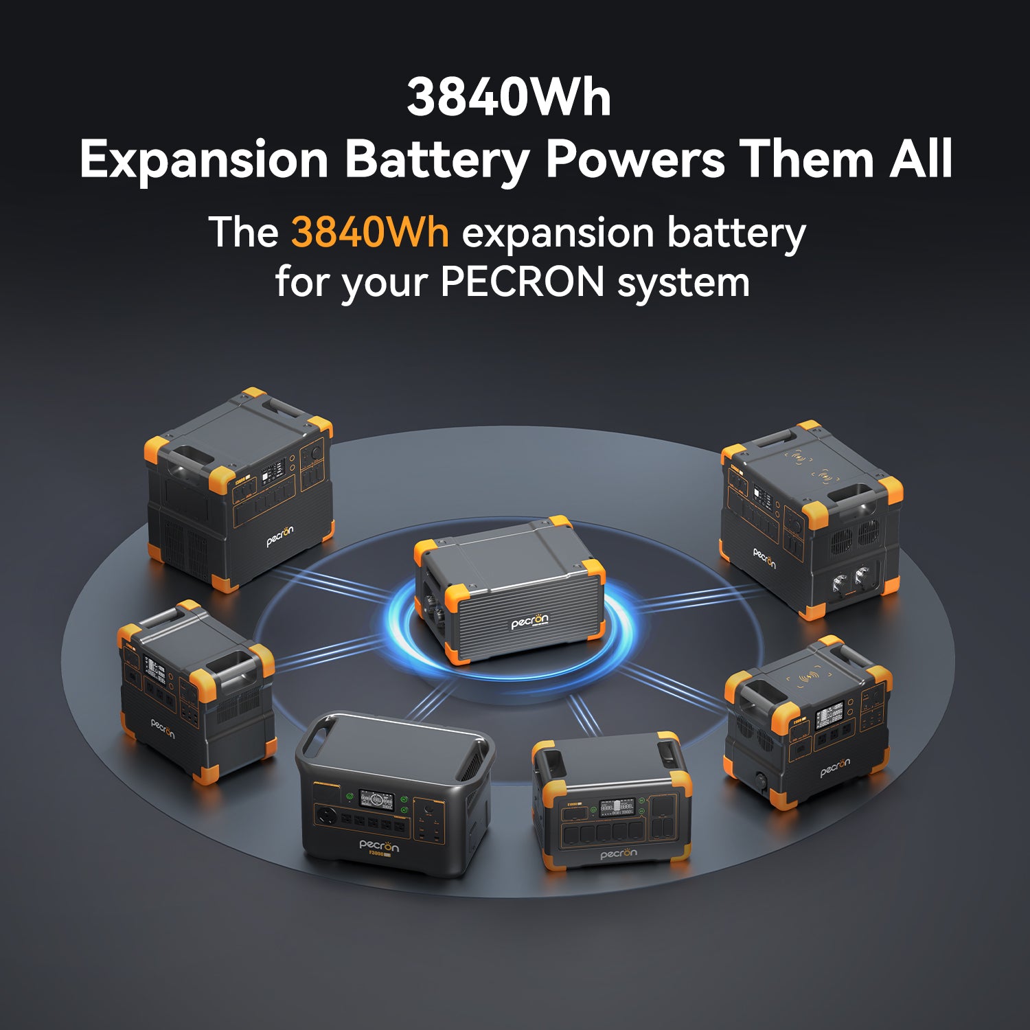 PECRON EP3800-48V expansion battery displaying compatibility with different portable power stations and 3840Wh battery capacity for scalable backup power