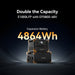 PECRON EP3800-48V expansion battery doubling compatible power station capacity to 4864Wh